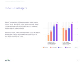 199IT互聯網數據資訊中心 賦能決策的全球數據服務樞紐